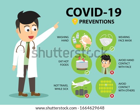 Coronavirus COVID-19 preventions infographic. Doctor standing point finger to preventions methods infographics.