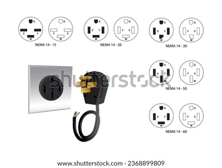 NEMA connector system with naming. NEMA connectors are power plugs and receptacles used for AC mains electricity.