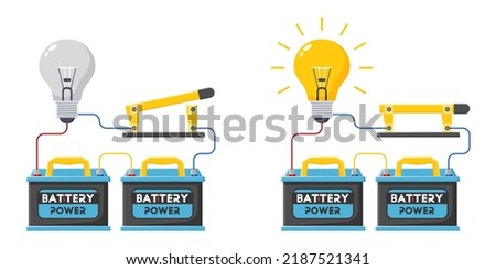 Basic electric circuit experiment, an electric circuit, with accumulator battery light bulb, open circuit, and close circuit concept.