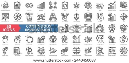 Continuous improvement icon collection set. Containing business, evaluation, innovation, hypothesis, management, optimization, performance icon. Simple line vector illustration.