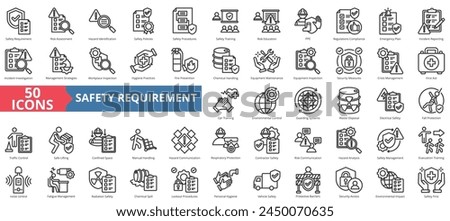 Safety requirement icon collection set. Containing risk assessment, hazard identification, policies, procedures, training, education, PPE icon. Simple line vector.