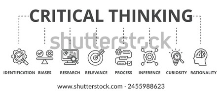 Critical thinking concept icon illustration contain identification, biases, research, relevance, process, inference, curiosity and rationality