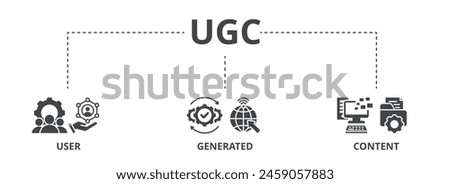 UGC concept icon illustration contain user, generated and content.