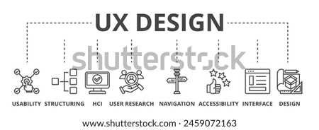 UX design concept icon illustration contain usability, structuring, hcl, user research, navigation, accessibility, interface and design.