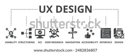 UX design concept icon illustration contain usability, structuring, hcl, user research, navigation, accessibility, interface and design.