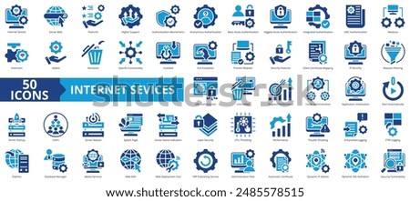 Internet services icon collection set. Containing server web, features, higher support, authentication mechanisms, anonymous, basic access, digest icon. Simple flat vector.