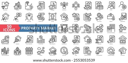 Property market icon collection set. Contain real estate, value, appraisal, mortgage, investment, equity, rent, lease, tenant, developer, landlord, realtor, brokerage, tax, zoning, foreclosure, sale