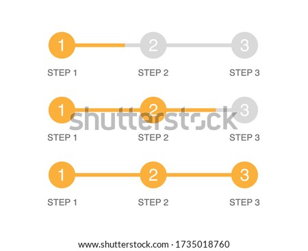 Progress bar in 3 steps. Orange circle in flat design. Steps from 1 to 3. Load graphic indicator of upload or download. Simple infographic template. Vector EPS 10.