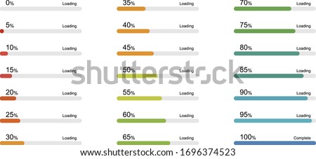 percentages from 0 to 100 loading and complete