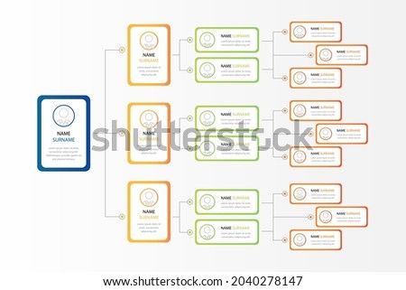 Organizational chart infographic design template. Chart, structure, hierarchy, business group tree. Company people relationship, workforce. Organization workflow sequence. Team management. Vector art.