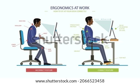 Posture correction. Good, right or bad, wrong, incorrect spine seat position. Correct posture neck, back. Human health, medical diagram. Ergonomic workstation, workplace sit. Vector illustration. 
