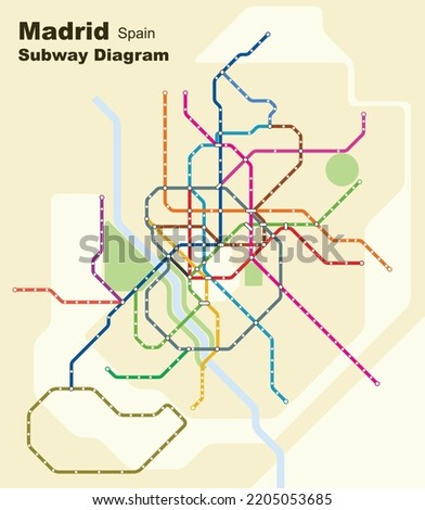 Layered editable vector illustration of the subway diagram of Madrid,Spain.