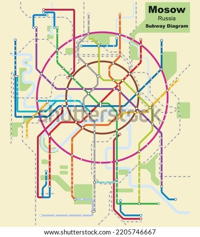 Layered editable vector illustration of the subway diagram of Mosow,Russia.