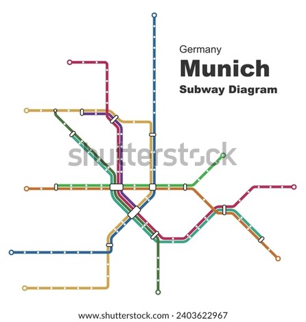 Layered editable vector illustration of Subway Diagram of Munich,Germany