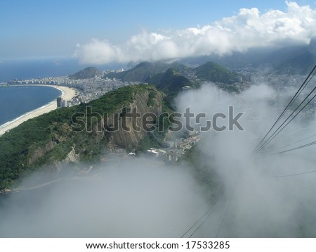 View  of Rio from Sugar Loaf Mountain