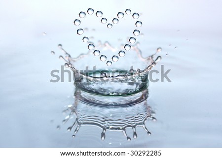 Splash from a drop falling with top