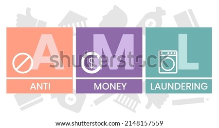 AML - Anti Money Laundering acronym, business concept background