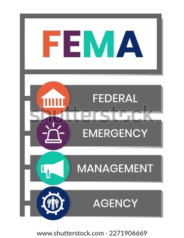 FEMA - Federal Emergency Management Agency acronym, concept background