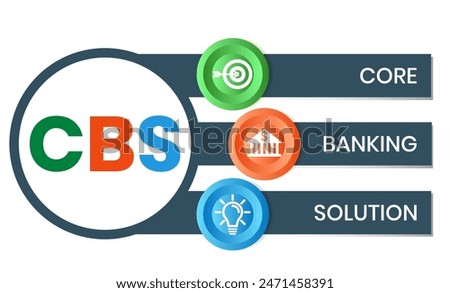 CBS. CORE BANKING SOLUTION acronym. Concept with keyword and icons. Flat vector illustration. Isolated on white.