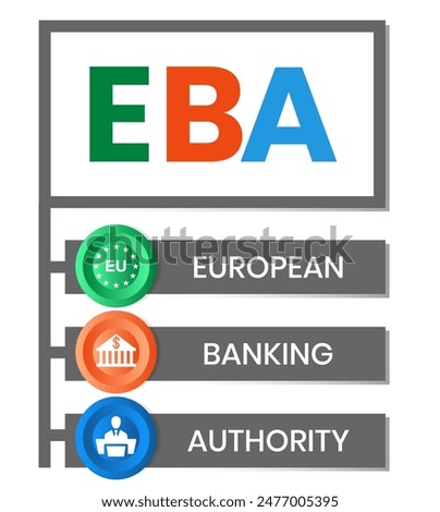 EBA. EUROPEAN BANKING AUTHORITY acronym. Concept with keyword and icons. Flat vector illustration. Isolated on white.