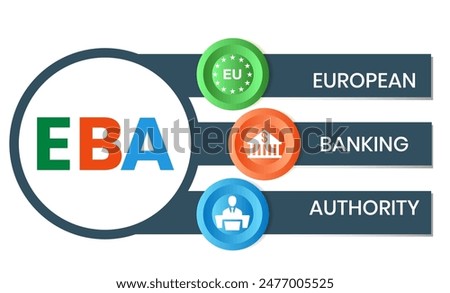 EBA. EUROPEAN BANKING AUTHORITY acronym. Concept with keyword and icons. Flat vector illustration. Isolated on white.