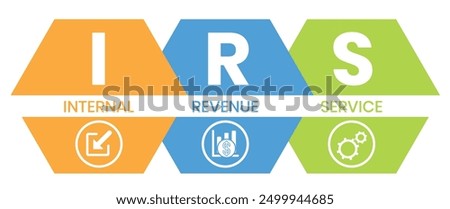 IRS - Internal Revenue Service acronym, business concept background