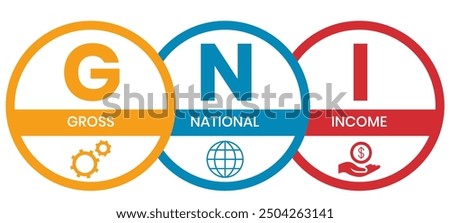 GNI - Gross National Income. acronym business concept. vector illustration concept with keywords