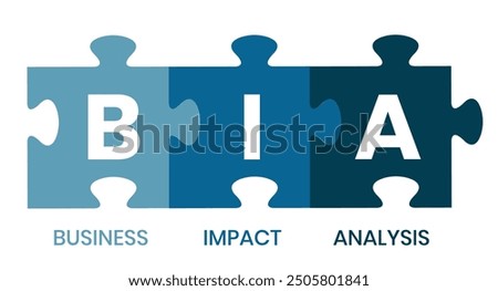 BIA - Business Impact Analysis acronym, concept background