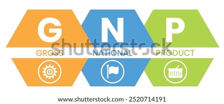 GNP - gross national product business concept background. vector illustration concept with keywords and icons. lettering illustration with icons for web banner, flyer, landing page, presentation