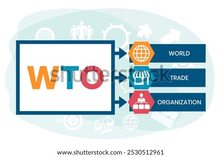 WTO - World Trade Organization acronym, business concept. word lettering typography design illustration with line icons and ornaments. Internet web site promotion concept vector lay