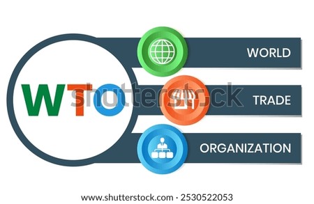 WTO - World Trade Organization acronym, business concept. word lettering typography design illustration with line icons and ornaments. Internet web site promotion concept vector lay