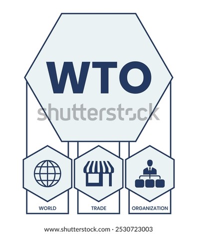 WTO - World Trade Organization acronym, business concept. word lettering typography design illustration with line icons and ornaments. Internet web site promotion concept vector lay