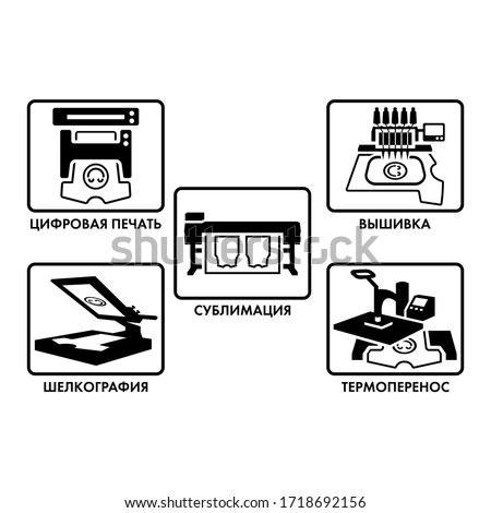 icons indicating the method of drawing on clothing, sublimation, silkscreen printing, thermal transfer, embroidery, digital printing