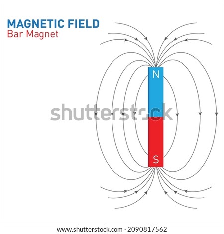 Magnetic field, bar magnet, educational magnetism physics vector. Educational magnetism physics vector. Magnetic field earth, science physics education illustration Foto stock © 