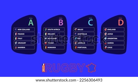 Rugby 2023 participants nations organized by group, rugby tournament flags set. Vector collection.