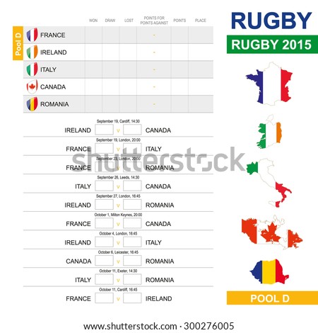 Rugby 2015, Pool D, Match Schedule, all matches, time and place. France, Ireland, Italy, Canada, Romania