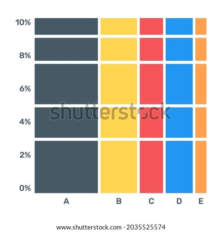 A statical marimekko chart icon in flat design