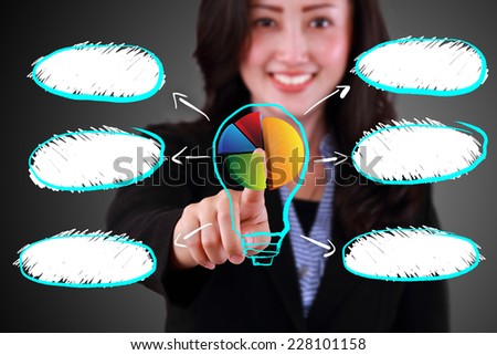 Business woman designed pie chart diagram for business