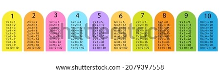 Multiplication table. Mathematical symbol. Poster for classroom. Colorful oval elements. Vector illustration. Stock image. 