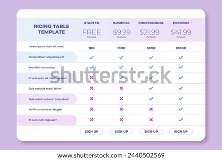 Business price chart template, Web banner checklist template design. Design a price list comparison table.	