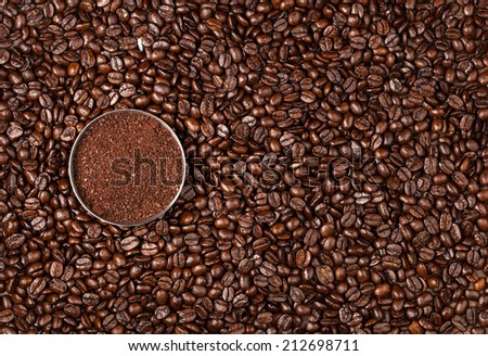 Overhead view of a bowl of ground coffee on a roasted whole, unground coffee bean background