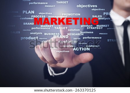 Businessman pressing button on touch screen interface and select marketing words cloud.   business concept.