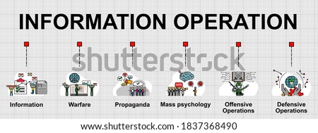 Vector banner of Information operation and warfare. Creative flat design for web banner ,business presentation, online article.