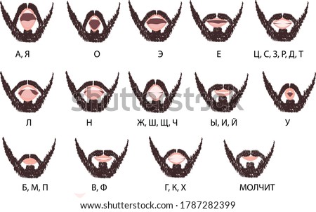Male lips sync, Russian alphabet, text translation 'A,Ja,O,E,Ye,Ts,S,Z,R,D,T,L,N,Zh,Sh,Sch,Ch,Y,I,j,U,B,M,P,V,F,H,K,Kh,Silent'. Stock fotó © 