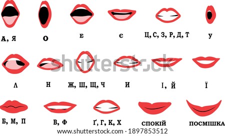 Red lips sync frames for mouth animation. Ukrainian text translation: 'A,Ya; O; E; Ye; Ts,S,Z,R,D,T; U; L; N; Zh,Sh,Sch,Tsch; Y; I,J; Yi; B,M,P; V,F; H,K,Kh; Quiet, Smile'. Stok fotoğraf © 
