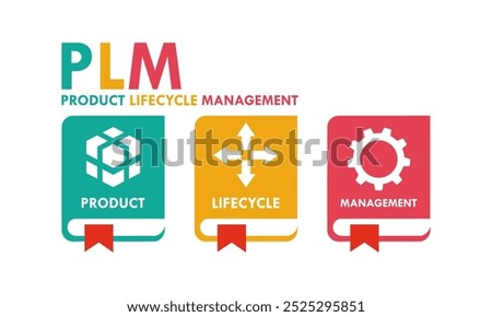 PLM product lifecycle management logo