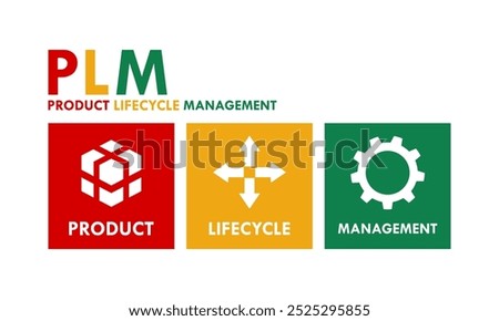 PLM product lifecycle management logo