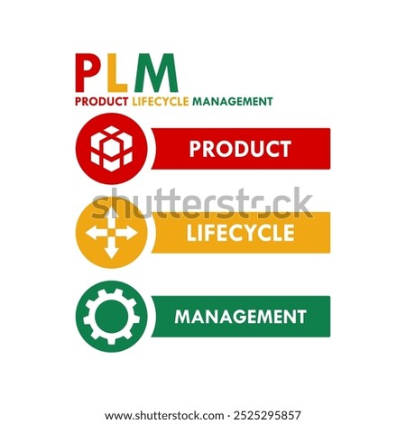 PLM product lifecycle management logo