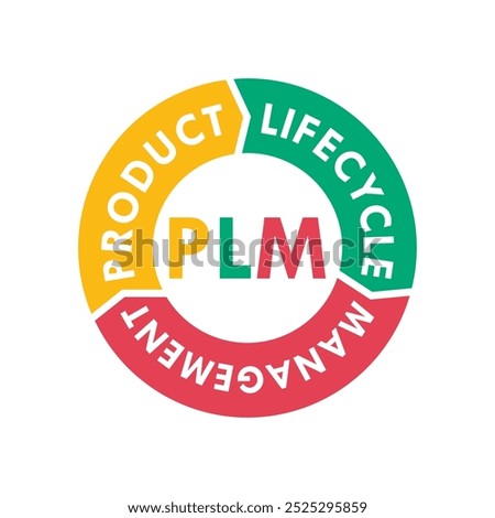 PLM product lifecycle management logo