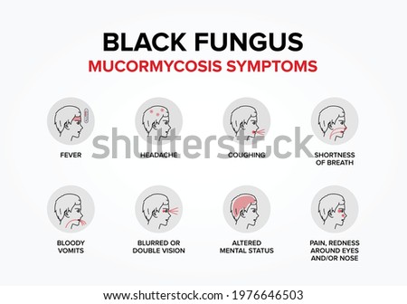 Black Fungus or Mucormycosis Symptoms.
